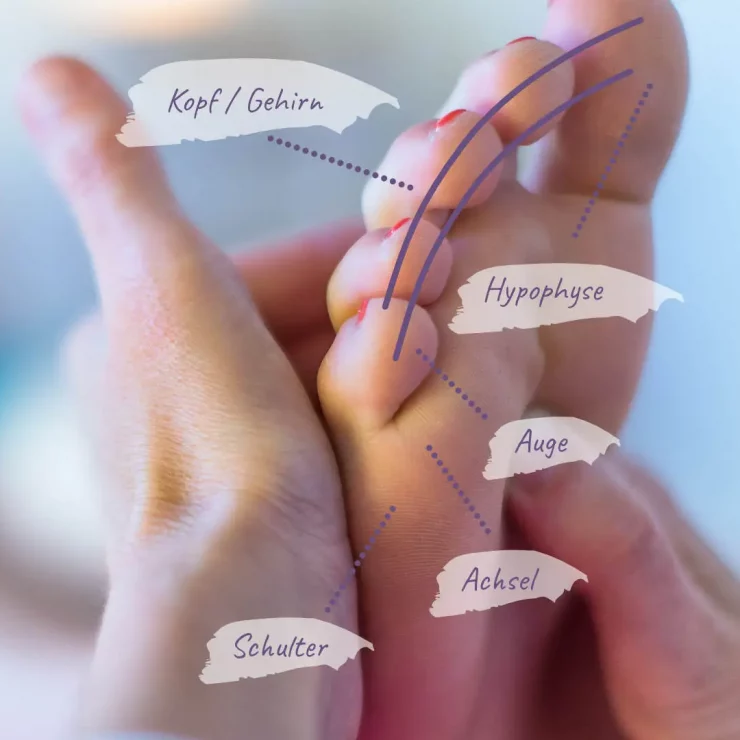 Fußreflexzonenmassage, Wellness